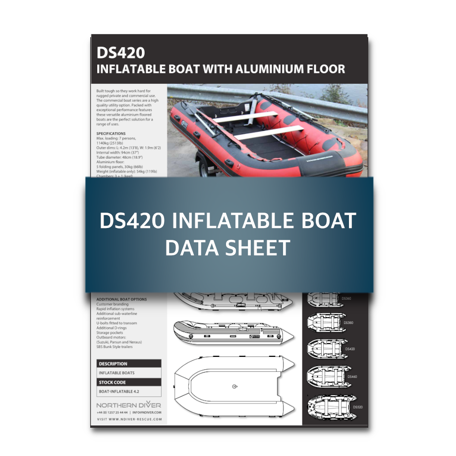DS420 Inflatable Boat (Alu) Data Sheet